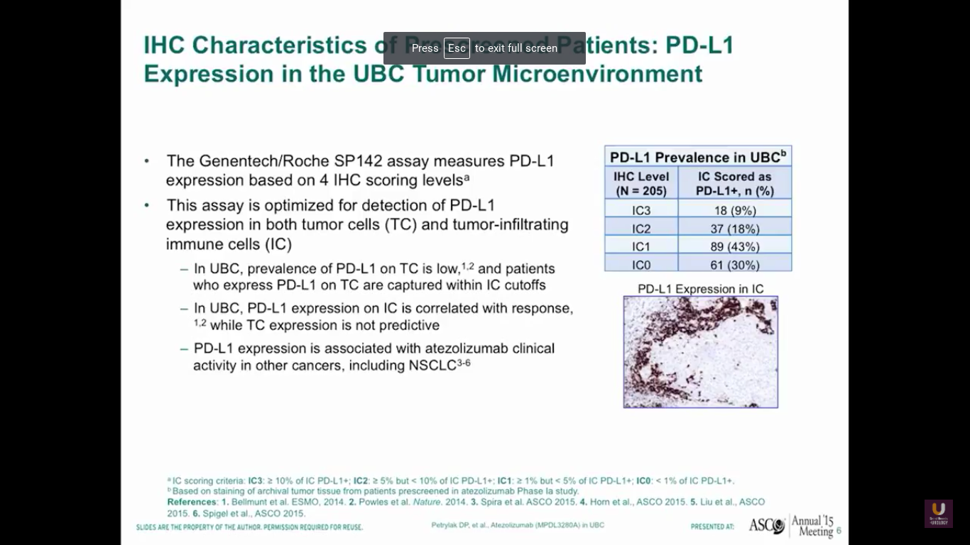 Phase I Trials PD-L1 Atezolizumab