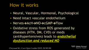 How erectile dysfunction and cardiovascular health works