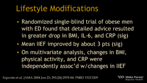 ED Lifestyle Modifications