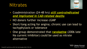 ED Nitrates