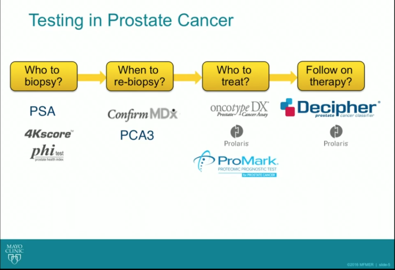 Biomarkers In Localized Prostate Cancer | Alan H. Bryce, MD