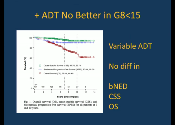 Radiation prostate cancer success rate