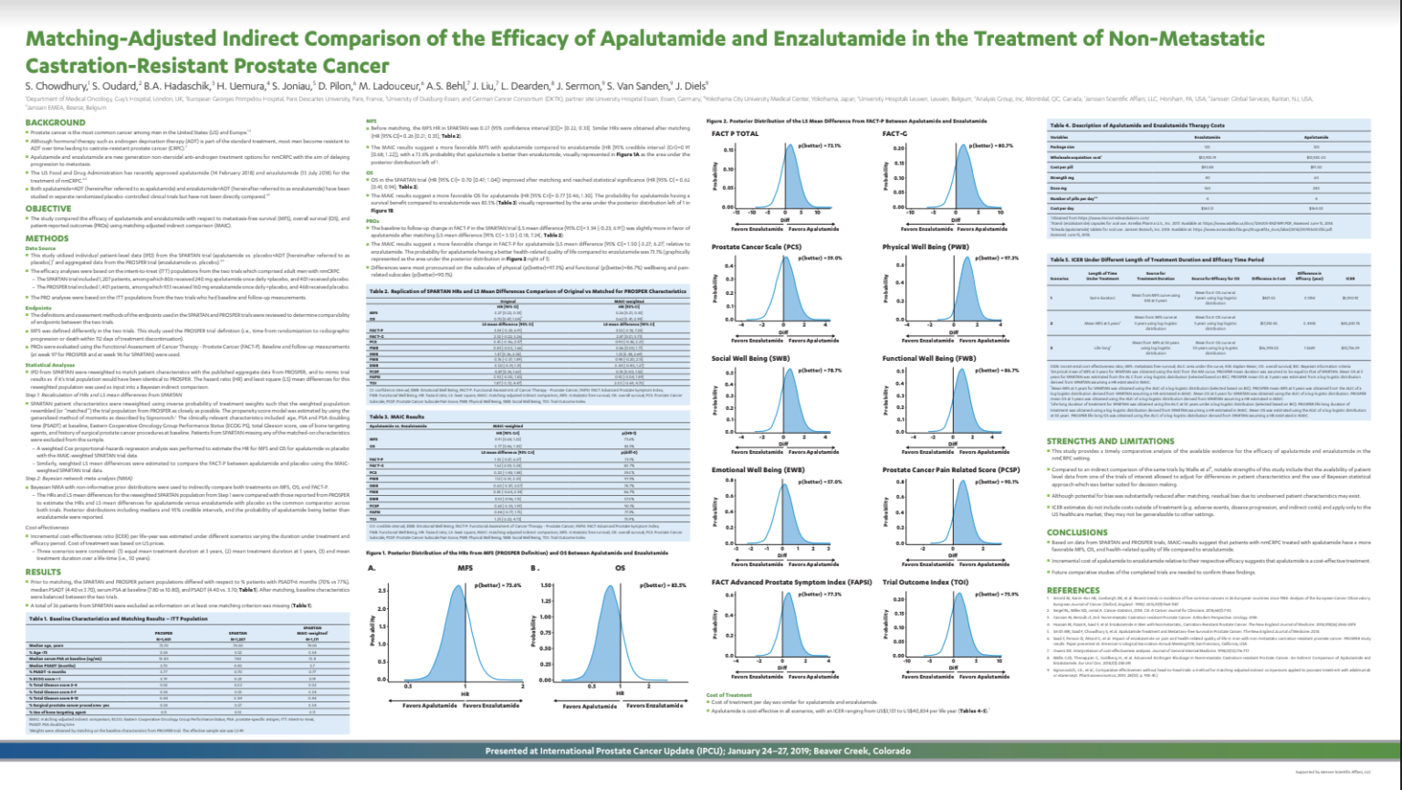 IPCU Poster Abstract FAQ - Grand Rounds In Urology