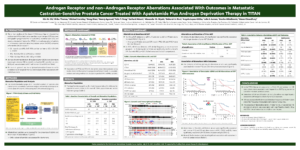 IPCU 2021 Poster 6 - Grand Rounds In Urology