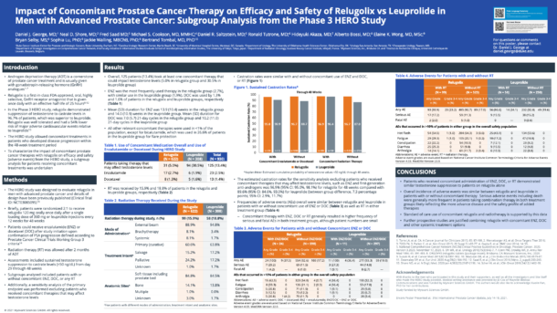 IPCU 2021 Poster 12 - Grand Rounds In Urology