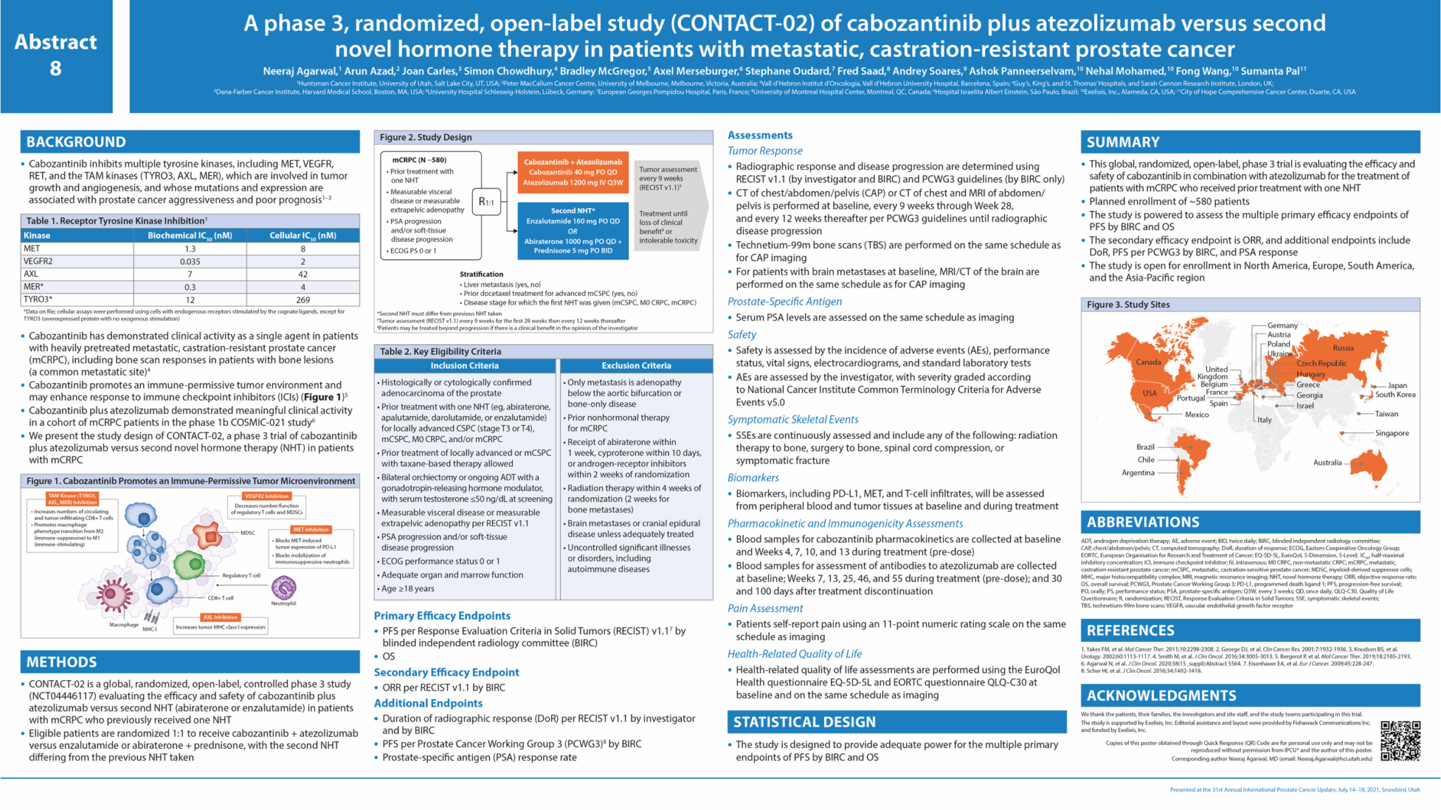 IPCU 2021 Poster 8 - Grand Rounds in Urology